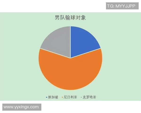 上海乒乓球队比赛经验分享与成长历程的深度探讨与分析 上海乒乓球队比赛经验分享与成长历程的深度探讨与分析