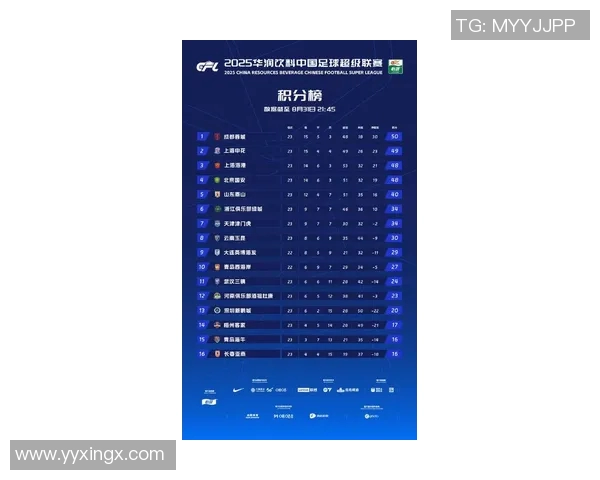 全国锦标赛最新积分榜北京排球队以77分稳居第一名