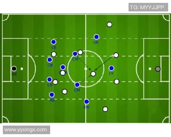 北京篮球队包夹战术分析：优缺点及对比赛的影响探讨
