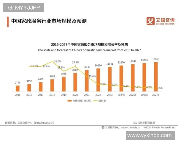 杭州网球队在阵地战中的表现分析与未来发展方向探讨 杭州网球队在阵地战中的表现分析与未来发展方向探讨