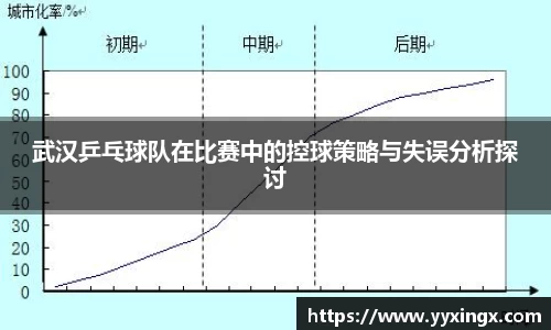 金年会