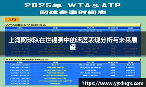 上海网球队在世锦赛中的速度表现分析与未来展望