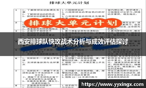 西安排球队快攻战术分析与成效评估探讨