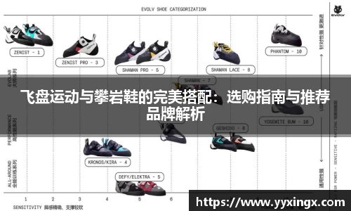 飞盘运动与攀岩鞋的完美搭配：选购指南与推荐品牌解析