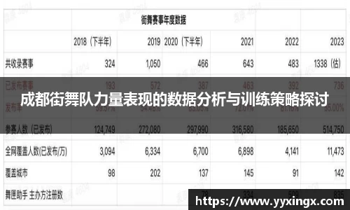 成都街舞队力量表现的数据分析与训练策略探讨