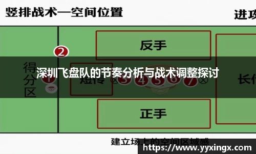 深圳飞盘队的节奏分析与战术调整探讨